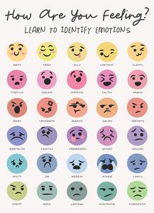 Ilustracja Feeling Chart, Beth Cai