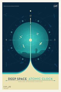 Reprodukcja Deep Space Atomic Clock Blue - Space Series Nasa