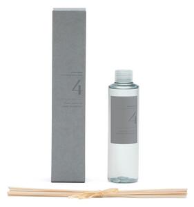 Dyfuzor Cozy Cashmere Refill – Kave Home