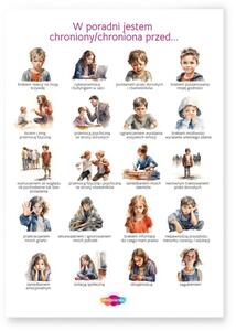 Plakat: W poradni jestem chroniony/chroniona przed (30x40cm)