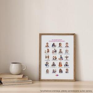 Plakat: W poradni jestem chroniony/chroniona przed (30x40cm)