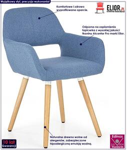 Krzesło tapicerowane Odeon - niebieskie