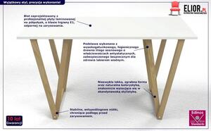 Skandynawskie biurko Alto 2X - białe