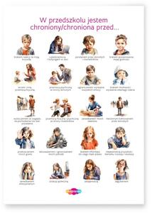 Plakat: W przedszkolu jestem chroniony/chroniona przed (50x70cm)