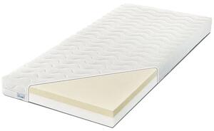Dziecięcy materac visco memory K8-G03