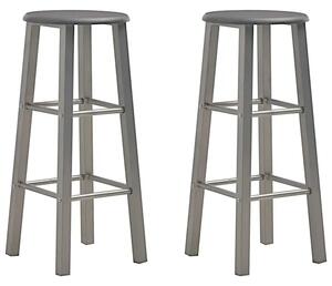 Antracytowy zestaw dwóch stołków barowych loft L8-W55