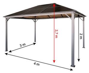 Pawilon ogrodowy 3x4 m szary – altana pergola z poliwęglanowym dachem 12 m²