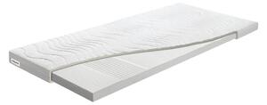 Średnio twardy lateksowy topper 90x200 cm – BENAB