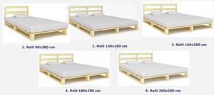 Sosnowe łóżko do sypialni - Relli 140 x 200 cm