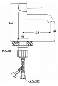 Bateria umywalkowa stojąca GranMaster RENE Czarny Mat z korkiem 1 szt