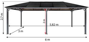 Pawilon ogrodowy 3x6 m z poliwęglanowym dachem - altana pergola 18 m²