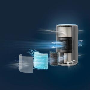 Oczyszczacz powietrza PHILIPS AC3220/10 PureProtect Wi‑Fi