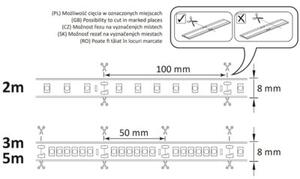 Zestaw taśma LED 24V 2m IP65 4000K zasilacz, włącznik ON/OFF 319142 Polux
