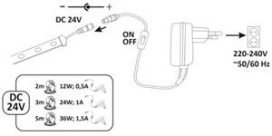 Zestaw taśma LED 24V 2m IP65 4000K zasilacz, włącznik ON/OFF 319142 Polux