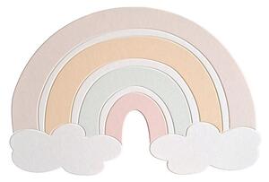 Tablica akustyczna Pastel Rainbow – Styler
