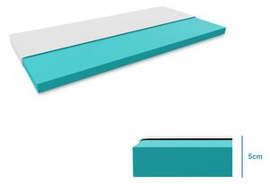 Matrace do postýlky Basic bílá Ochrana matrace: VČETNĚ matracového chrániče
