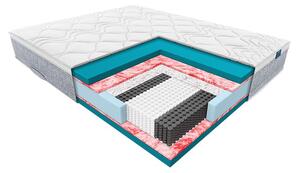 Materac HYBRIS JANPOL kieszeniowy : Pokrowce Janpol - Adaptive Grey, Rozmiar - 90x200