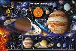 Plakat, Obraz Our Solar System, (91.5 x 61 cm)