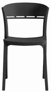 Plastikowe krzesło COCO czarne