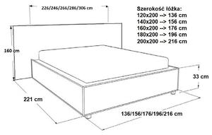 Rama łóżka 120x200 ze ścianką tapicerowaną PODERIA + Pojemnik | Tkaniny i Kolory Do Wyboru