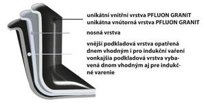 ASTOREO Rondel GRANDE ze szkl. pokrywką - czarny marmur - Rozmiar średnica 28 cm, wysokość 8/14