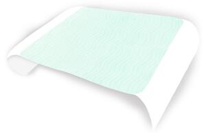 Hartmann Podkładka chłonna z zakładkami Bed MatTextile MoliCare, 75 x 85 cm