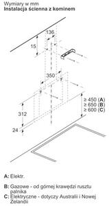 Okap BOSCH DWK65DK20 BiaÅy 550m3/h 60dB klasa A