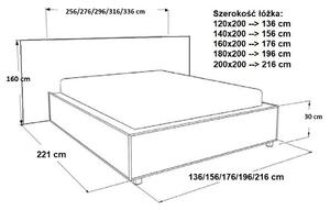 Rama łóżka 160x200 ze ścianką tapicerowaną SERRA + Pojemnik | Tkaniny i Kolory Do Wyboru