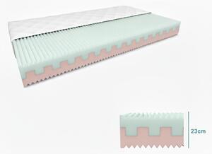 Materac piankowy PREMIUM 23 cm 120 x 200 cm Ochrona materaca: BEZ ochraniacz na materac