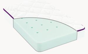 Przedłużenie do materaca z pianki Premium, S 40 x D 68 cm