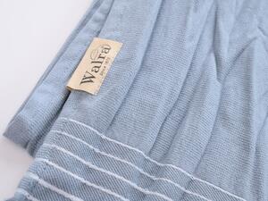 Ręcznik plażowy WALRA niebieski 200 x 200 cm