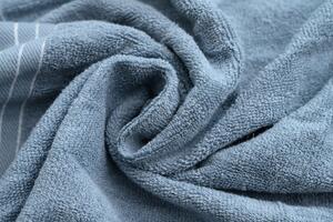 Ręcznik plażowy WALRA niebieski 200 x 200 cm