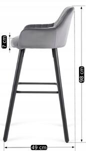 Krzesło barowe tapicerowane h93 bis szare welurowe