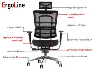 Fotel ergonomiczny Prezes S8 BHP - siatkowe