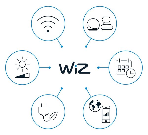 WiZ Inteligentna lampa sufitowa SuperSlim, możliwość ściemniania, biały / opal, salon / jadalnia, tworzywo sztuczne, nowoczesny