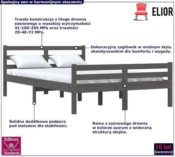 Szare sosnowe łóżko dwuosobowe 140x200 M7-W70
