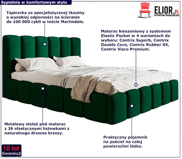 Łóżko tapicerowane welurem 160x200 W4-Z76