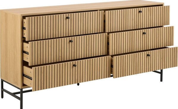 Komoda w dekorze dębu w naturalnym kolorze 158x80x40 cm Albany – Actona