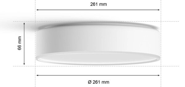 Philips Hue Inteligentna lampa sufitowa Hue, możliwość ściemniania, biały / opal, salon / jadalnia, metal, nowoczesny