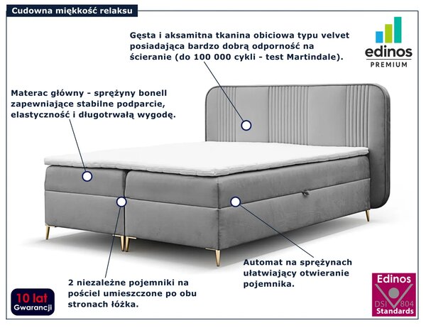 Szare welurowe łóżko kontynentalne 4 rozmiary D3-M55