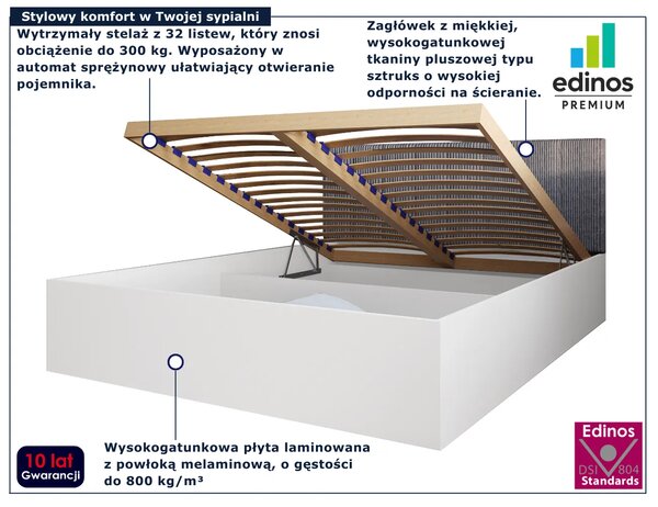 Białe łóżko małżeńskie ze sztruksowym zagłówkiem 160x200 H8-K30