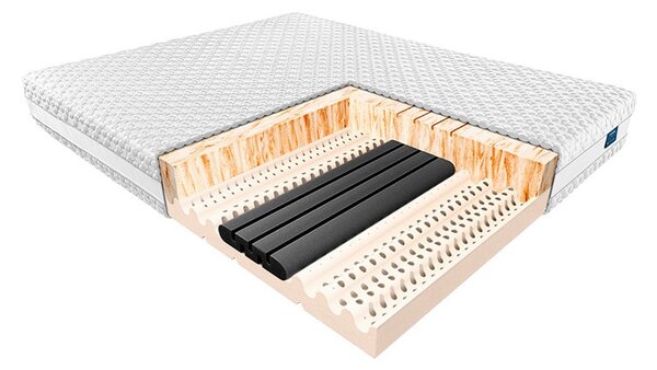 Materac HADAR JANPOL piankowy : Pokrowce Janpol - Biaxial, Rozmiar - 80x190