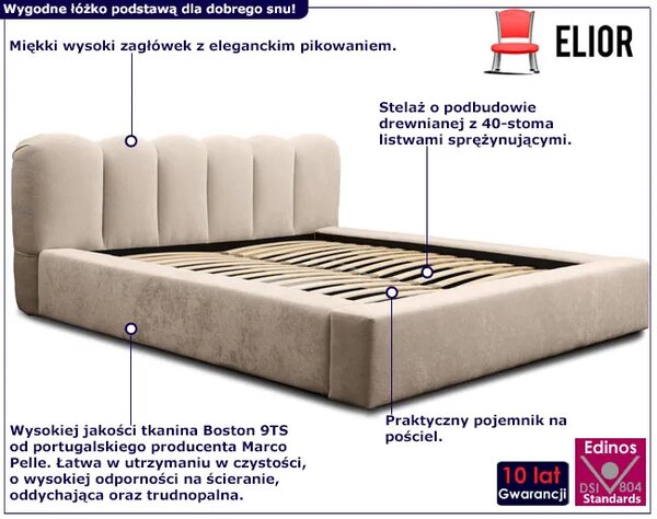 Łóżko tapicerowane z pikowanym zagłówkiem 180x200 M7-Z91