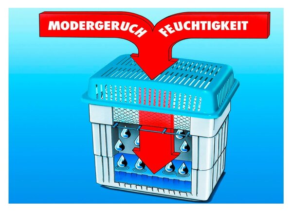 Pochłaniacz wilgoci Humidity killer – Wenko