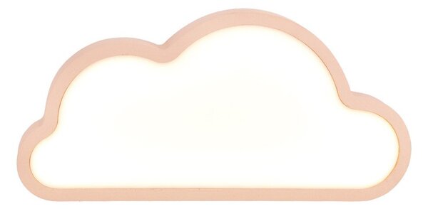 Różowa lampka dziecięca Cloud – Candellux Lighting