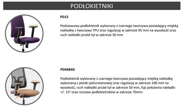 Obrotowe krzesło pracownicze Start Soft Black, zgodne z normą BHP