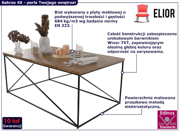 Prostokątny stolik kawowy w stylu loft czarny + dąb lancelot R7-H50