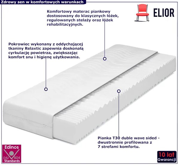 Materac piankowy z pokrowcem 120x200 E0-Z37