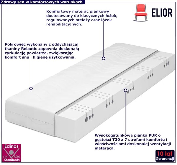 Materac z pianki z pokrowcem 180x200 nordia C9-B28