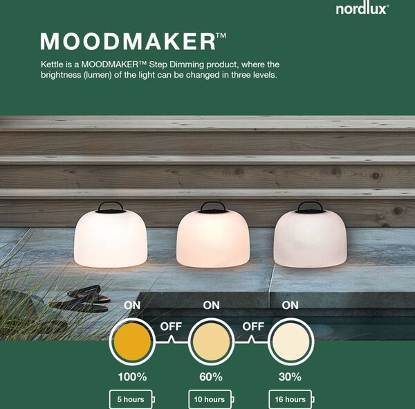 Nordlux Lampa stojąca LED Kettle Tripod Metal, klosz 36 cm Kettle, możliwość ściemniania, metal, design